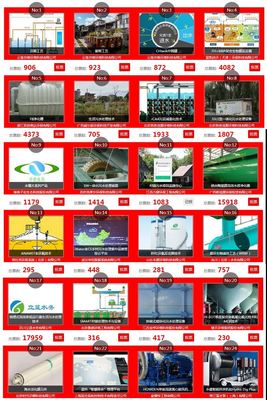 2017中國環保企業行業貢獻評選啟動，力鼎環保憑借熱能技術項目入圍初選